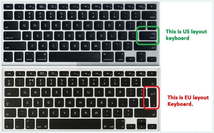 MacBook Pro Retina 13” A1502 EU Layout Keyboard