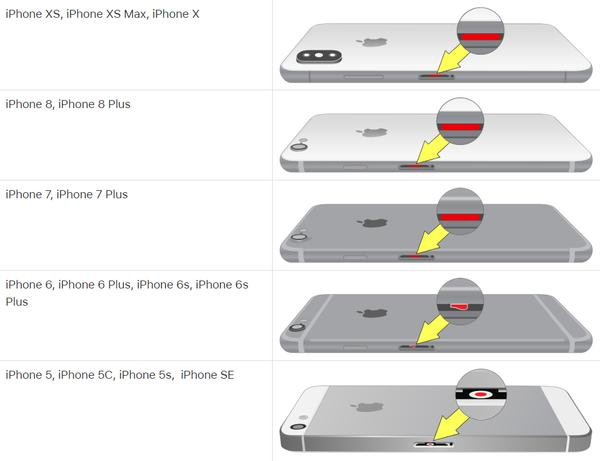 iPhone X Display Waterproof Sticker